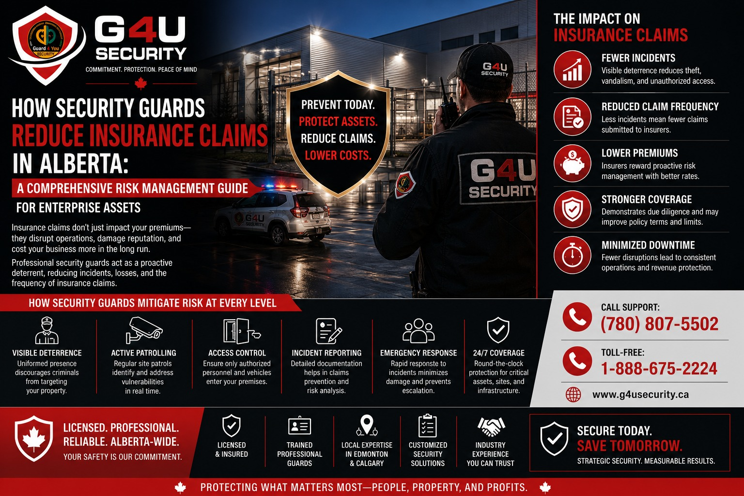 How Technology Is Changing Commercial Security in Edmonton, Fort Saskatchewan, Leduc, Nisku, Spruce Grove, and Stony Plain, Alberta